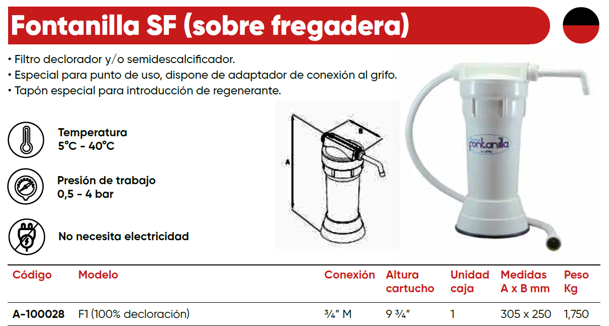 Fontanilla SF