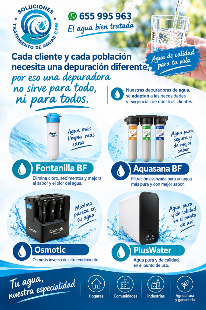 soluciones de agua para cada necesidad