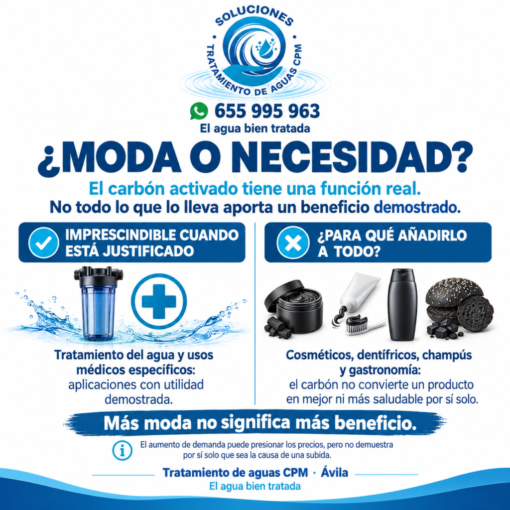 ¿moda o necesidad carbon activado y agua tratados